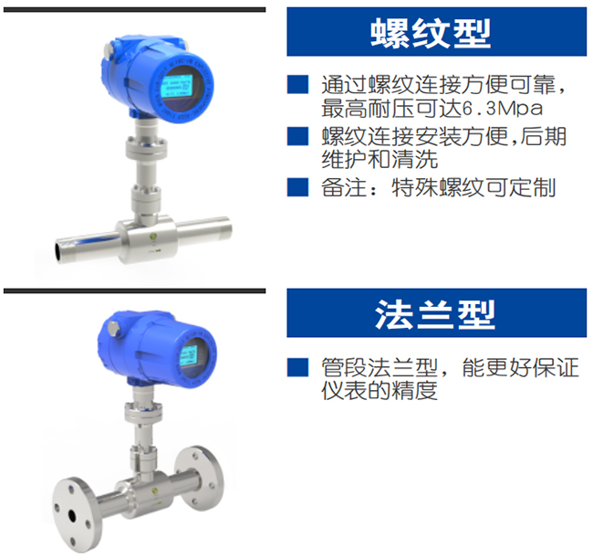 煤氣熱式氣體質量流量計產(chǎn)品分類圖二