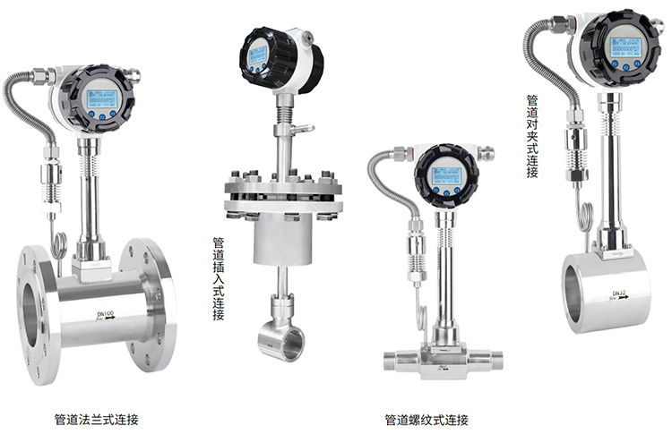 氣體渦街流量計產(chǎn)品分類圖